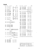 Preview for 55 page of Sony HCD-H701 Service Manual