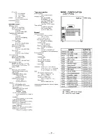 Preview for 2 page of Sony HCD-H771 Service Manual