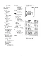 Предварительный просмотр 2 страницы Sony HCD-H771 Service Manual