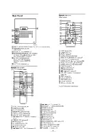 Preview for 7 page of Sony HCD-H771 Service Manual