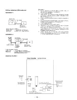 Предварительный просмотр 16 страницы Sony HCD-H771 Service Manual