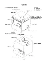 Предварительный просмотр 19 страницы Sony HCD-H771 Service Manual