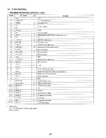 Preview for 20 page of Sony HCD-H771 Service Manual