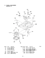 Preview for 47 page of Sony HCD-H771 Service Manual