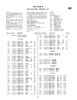 Preview for 51 page of Sony HCD-H771 Service Manual