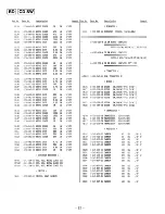 Preview for 52 page of Sony HCD-H771 Service Manual