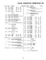 Preview for 53 page of Sony HCD-H771 Service Manual