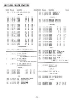 Предварительный просмотр 54 страницы Sony HCD-H771 Service Manual