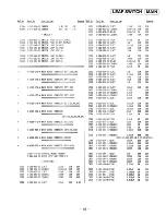 Preview for 55 page of Sony HCD-H771 Service Manual