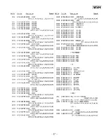 Preview for 57 page of Sony HCD-H771 Service Manual