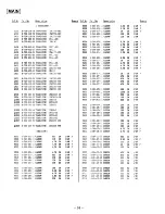 Предварительный просмотр 58 страницы Sony HCD-H771 Service Manual