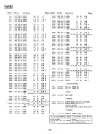 Preview for 60 page of Sony HCD-H771 Service Manual