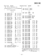 Предварительный просмотр 61 страницы Sony HCD-H771 Service Manual