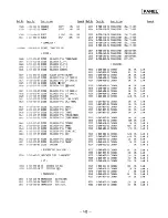 Предварительный просмотр 63 страницы Sony HCD-H771 Service Manual