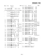 Preview for 67 page of Sony HCD-H771 Service Manual