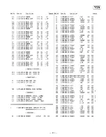 Предварительный просмотр 71 страницы Sony HCD-H771 Service Manual