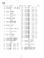 Preview for 72 page of Sony HCD-H771 Service Manual