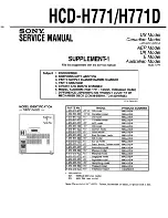 Preview for 75 page of Sony HCD-H771 Service Manual