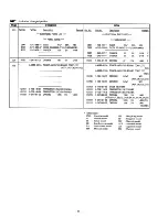 Предварительный просмотр 87 страницы Sony HCD-H771 Service Manual