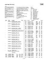 Предварительный просмотр 94 страницы Sony HCD-H771 Service Manual