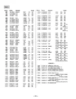 Предварительный просмотр 95 страницы Sony HCD-H771 Service Manual