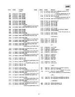 Предварительный просмотр 96 страницы Sony HCD-H771 Service Manual