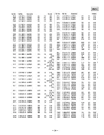 Предварительный просмотр 98 страницы Sony HCD-H771 Service Manual