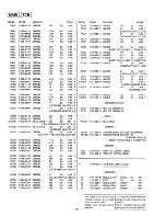 Preview for 99 page of Sony HCD-H771 Service Manual