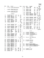 Preview for 102 page of Sony HCD-H771 Service Manual