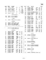 Preview for 104 page of Sony HCD-H771 Service Manual