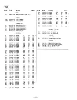 Preview for 105 page of Sony HCD-H771 Service Manual