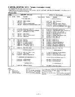 Preview for 106 page of Sony HCD-H771 Service Manual