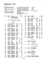 Preview for 110 page of Sony HCD-H771 Service Manual