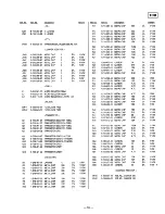 Preview for 111 page of Sony HCD-H771 Service Manual