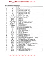 Предварительный просмотр 19 страницы Sony HCD-H881 Service Manual