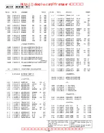 Preview for 46 page of Sony HCD-H881 Service Manual