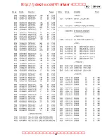 Preview for 47 page of Sony HCD-H881 Service Manual