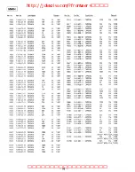 Preview for 54 page of Sony HCD-H881 Service Manual