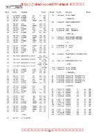 Предварительный просмотр 64 страницы Sony HCD-H881 Service Manual