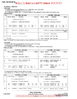 Предварительный просмотр 74 страницы Sony HCD-H881 Service Manual