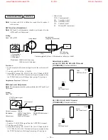 Предварительный просмотр 14 страницы Sony HCD-H991AV Service Manual