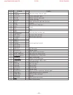 Preview for 43 page of Sony HCD-H991AV Service Manual