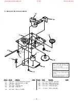 Предварительный просмотр 54 страницы Sony HCD-H991AV Service Manual