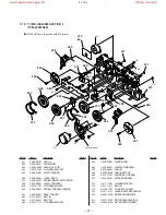 Предварительный просмотр 57 страницы Sony HCD-H991AV Service Manual