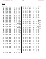 Предварительный просмотр 66 страницы Sony HCD-H991AV Service Manual