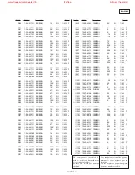 Preview for 67 page of Sony HCD-H991AV Service Manual