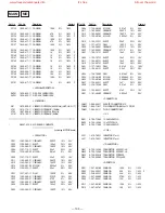 Preview for 68 page of Sony HCD-H991AV Service Manual