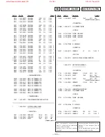 Предварительный просмотр 69 страницы Sony HCD-H991AV Service Manual