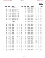 Preview for 71 page of Sony HCD-H991AV Service Manual