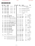 Предварительный просмотр 72 страницы Sony HCD-H991AV Service Manual